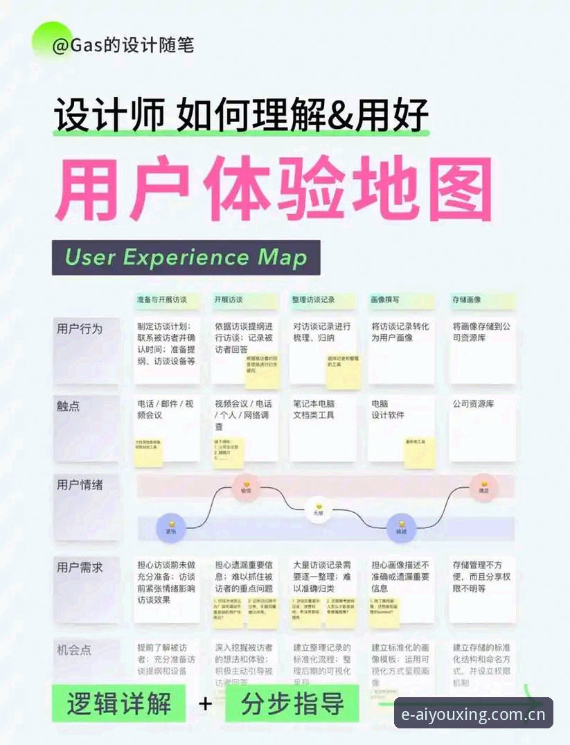 爱游戏平台注册安全深度评测：从入口到体验的全面分析