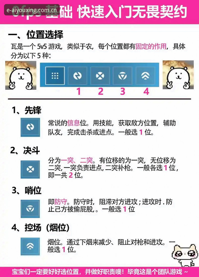 爱游戏下载安装完整指南：从零到畅快竞技的实战操作