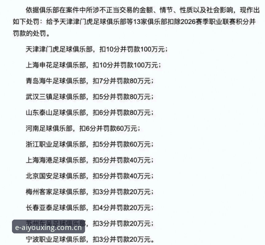 足协第三批禁足名单深度评测：数据分层与处罚梯度全解析